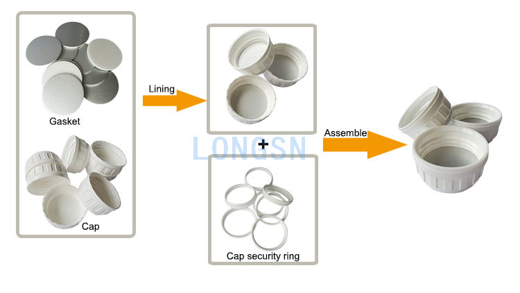 conta takma makinesi